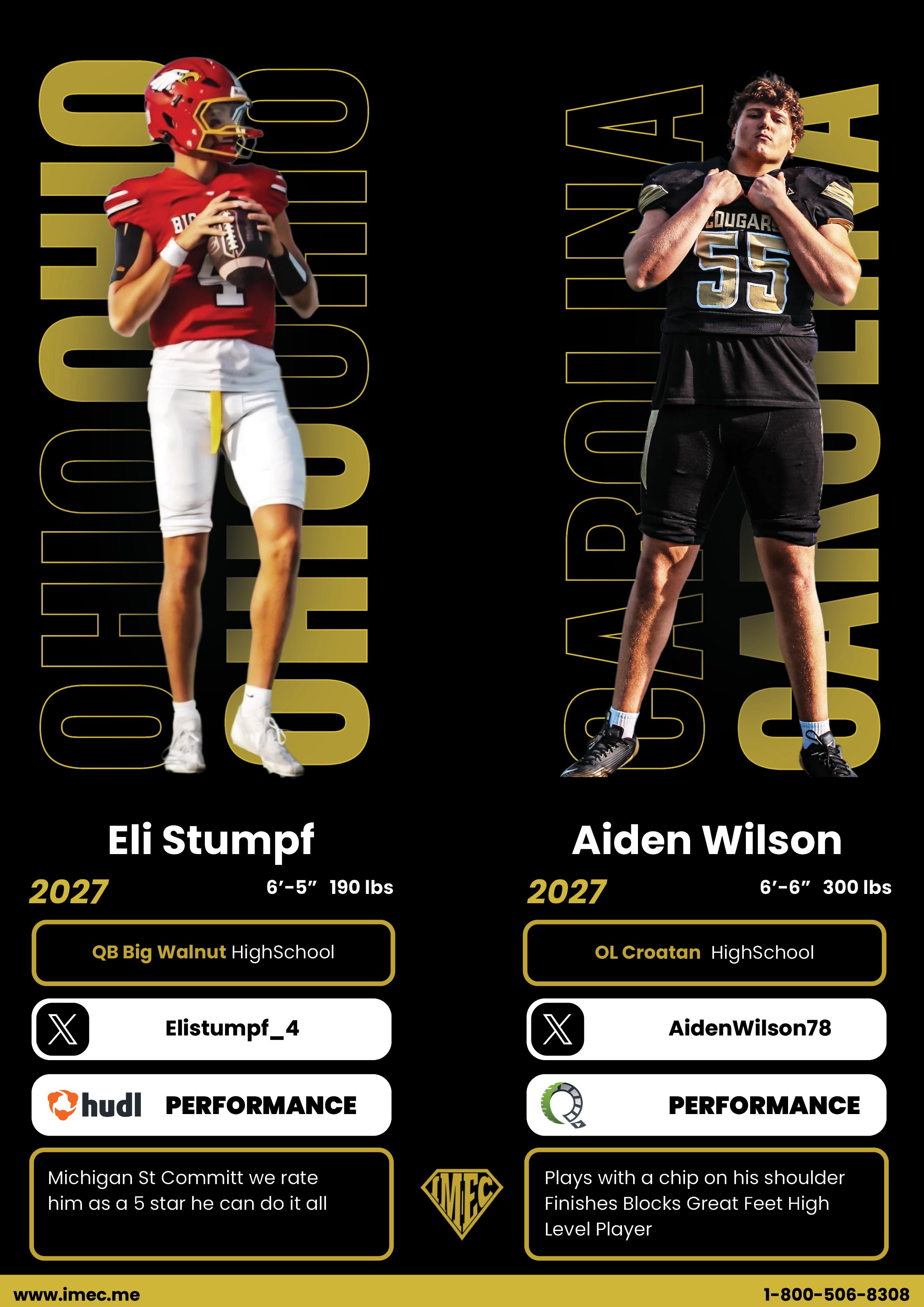 Aiden Wilson and Eli Stump Magazine Cover